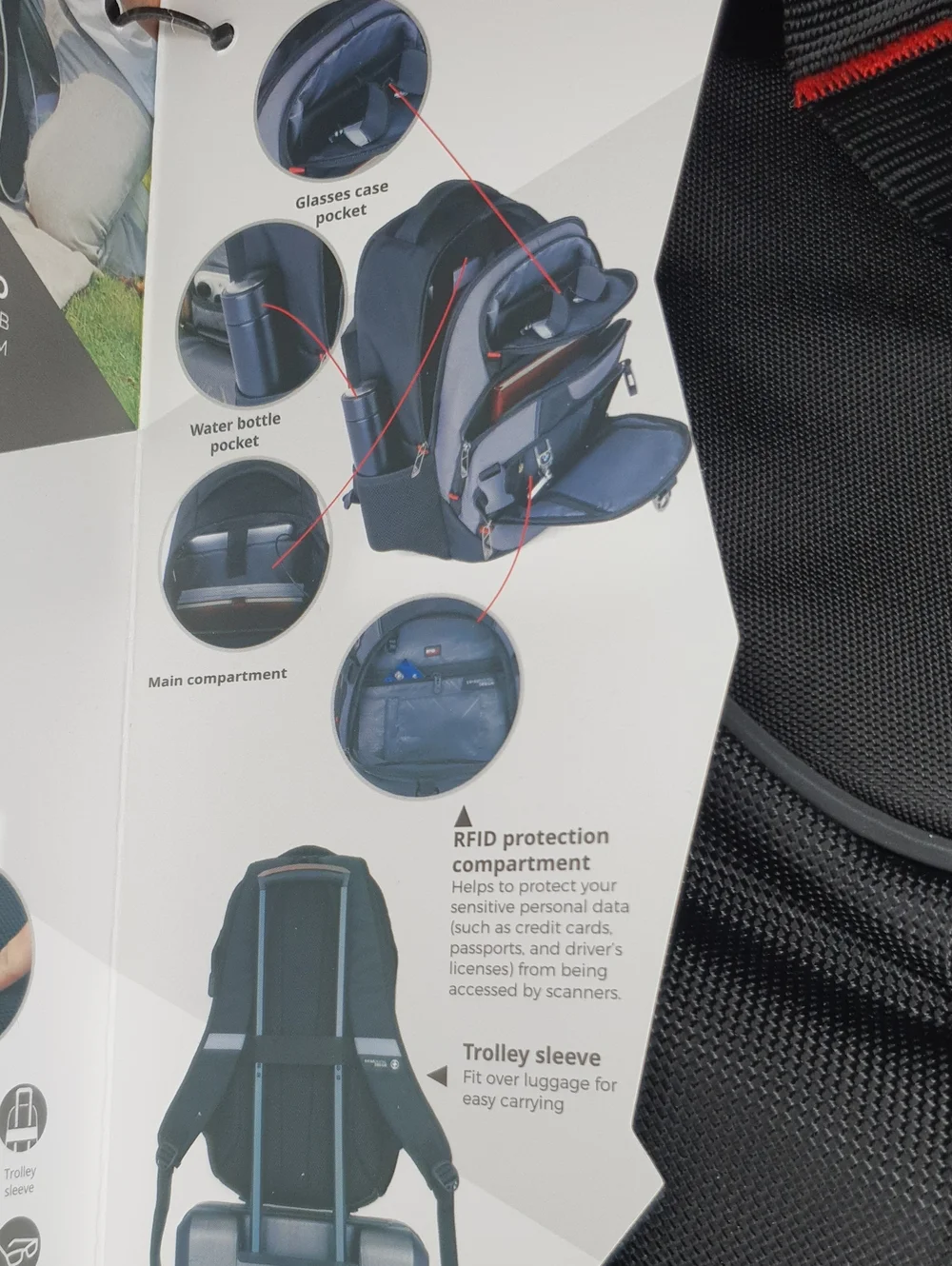 Swissdigital Design Laptop Backpack with USB Charging Port Travel Backpack NWT